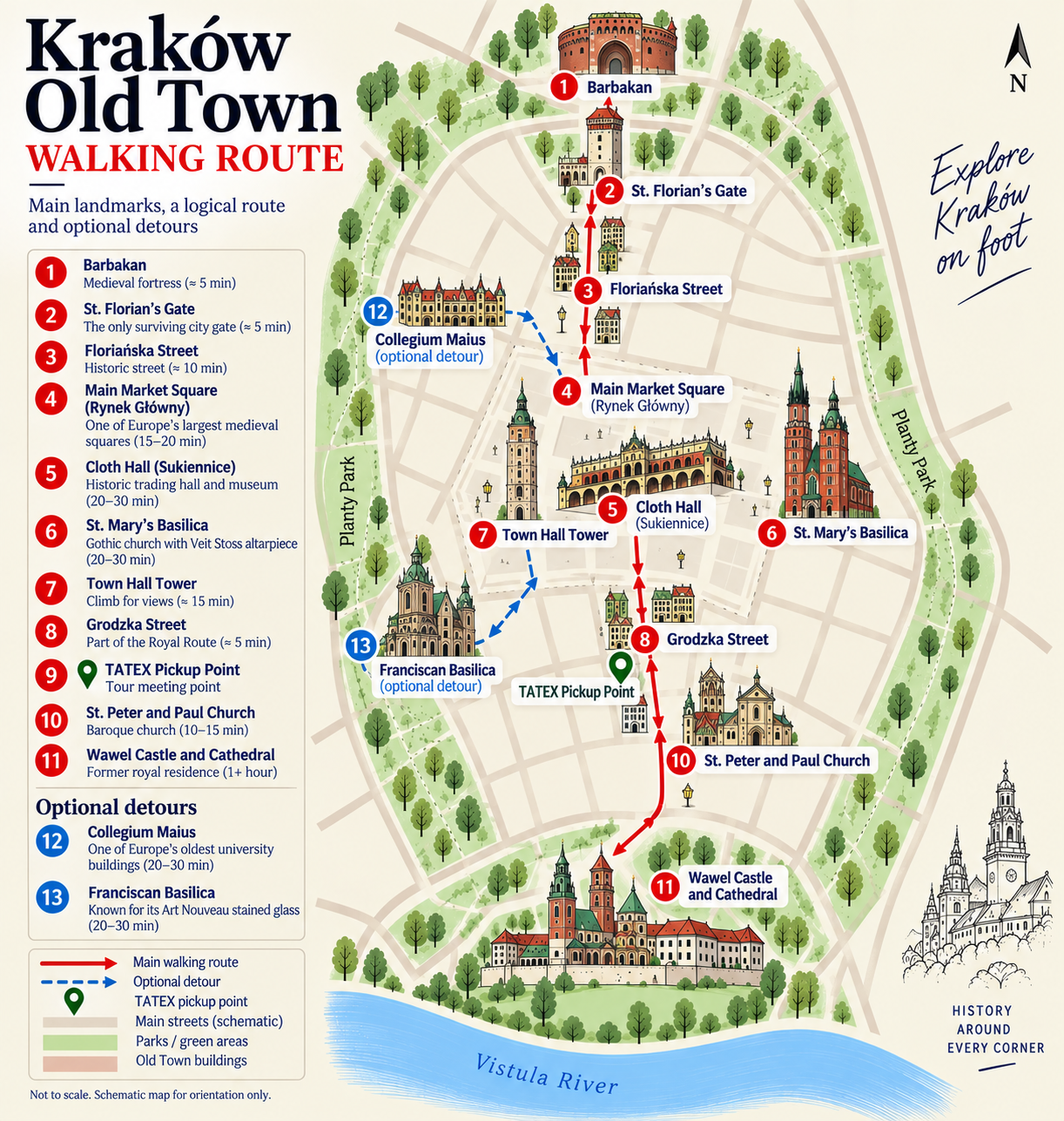 Map of the Kraków Old Town walking route with all landmarks